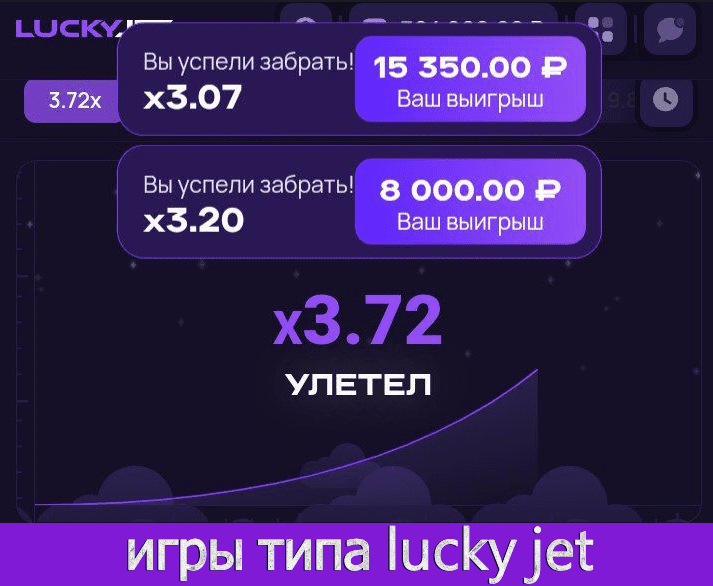 игры типа lucky jet