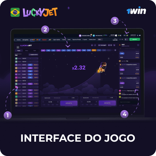 1win lucky jet game Interface