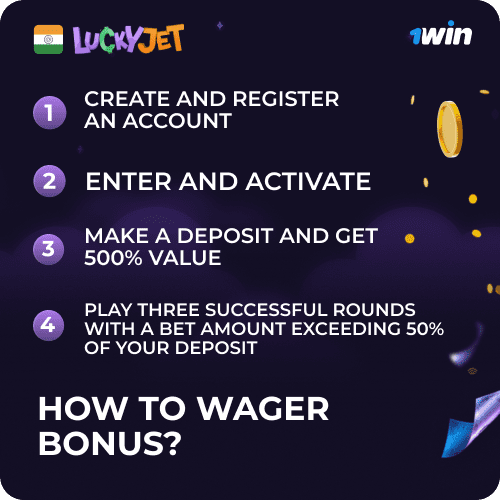 how to wager lucky jet 1win bonus