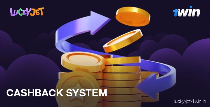 1win lucky jet bonus system with cashback to make money