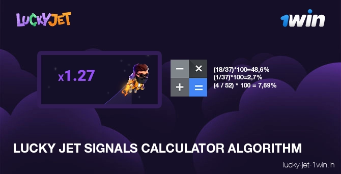 Algorithm of lucky jet signals calculator app