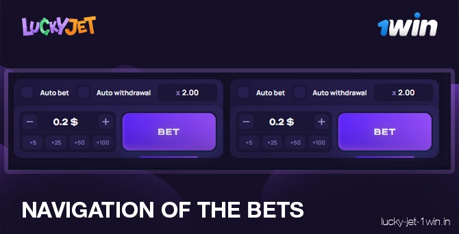 navigation of the bets – Lucky Jet The main navigation of the bets