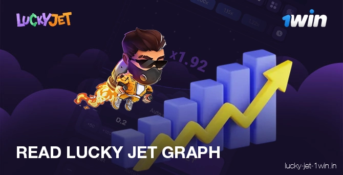 read lucky jet graph – Lucky Jet How to read lucky jet graph of rounds to make bet