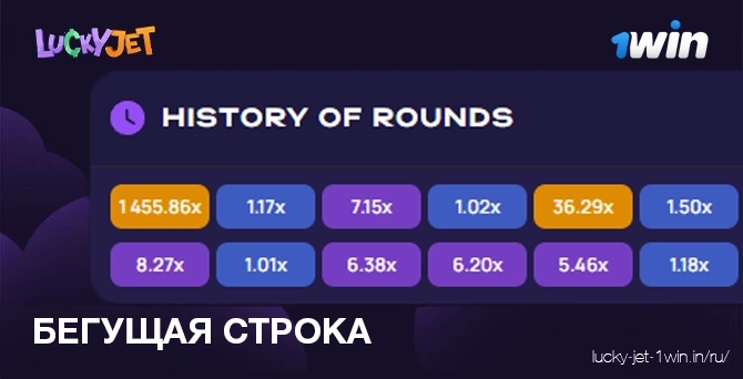 бегущая строка – Lucky Jet Бегущая строка над игровым полем