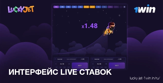 Ставки и статистика игры 1win lucky jet crash