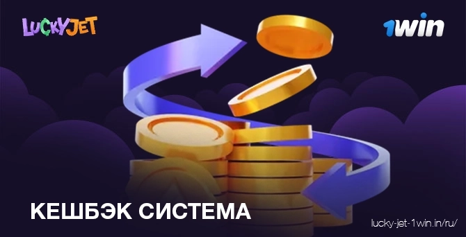 Бонусная система 1win lucky jet с кешбеком для получения денег