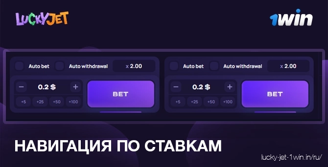 навигация по ставкам – Lucky Jet Основная навигация по ставкам