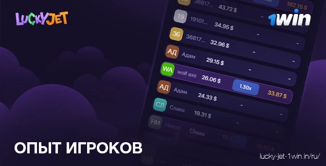 Ставки других игроков